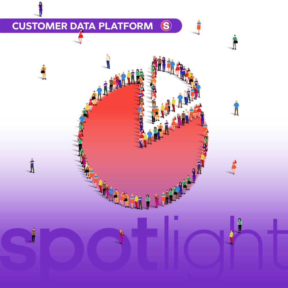 customer data platform