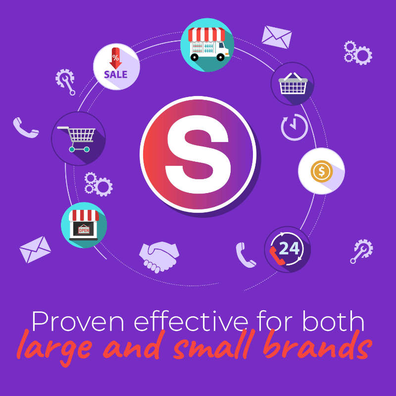 proven efective loyalty program