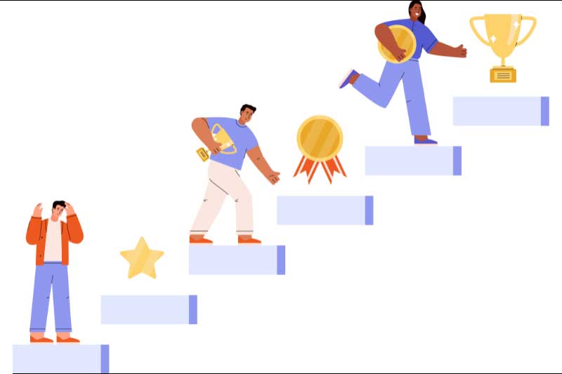 buying gamification