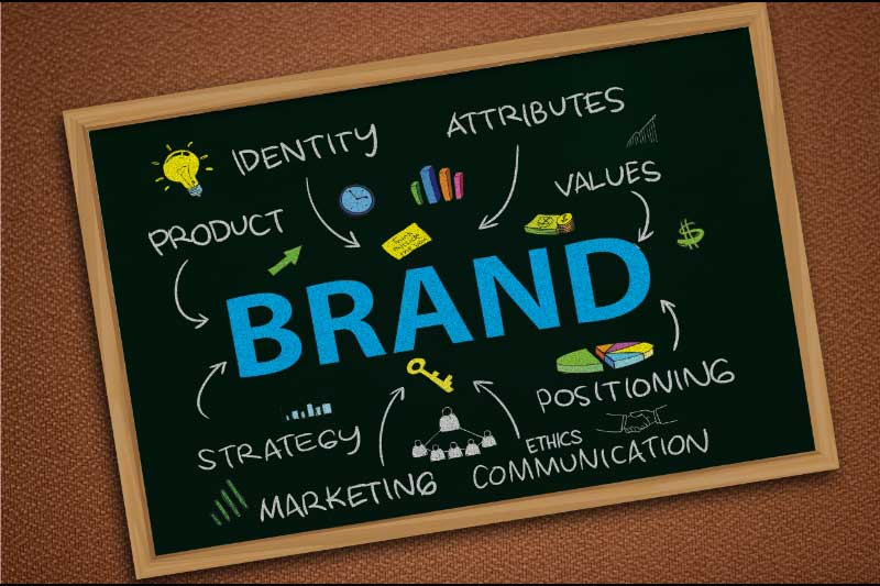 building a brand