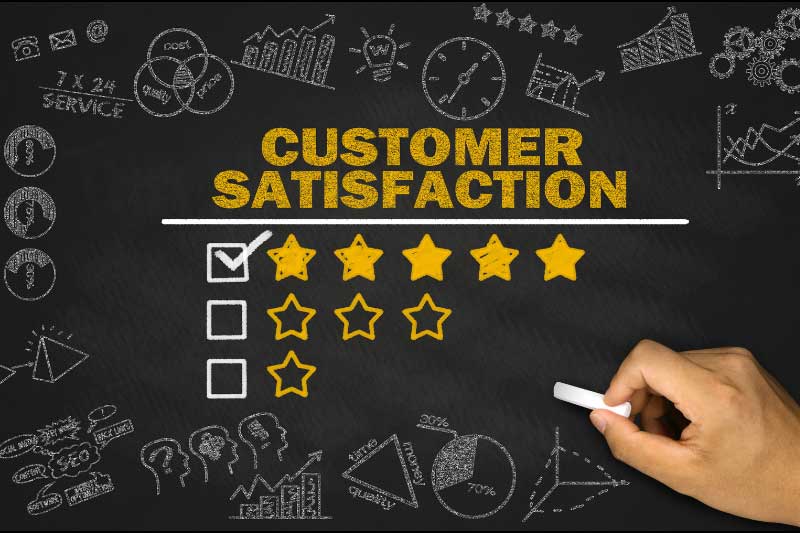 customer satisfaction measurement