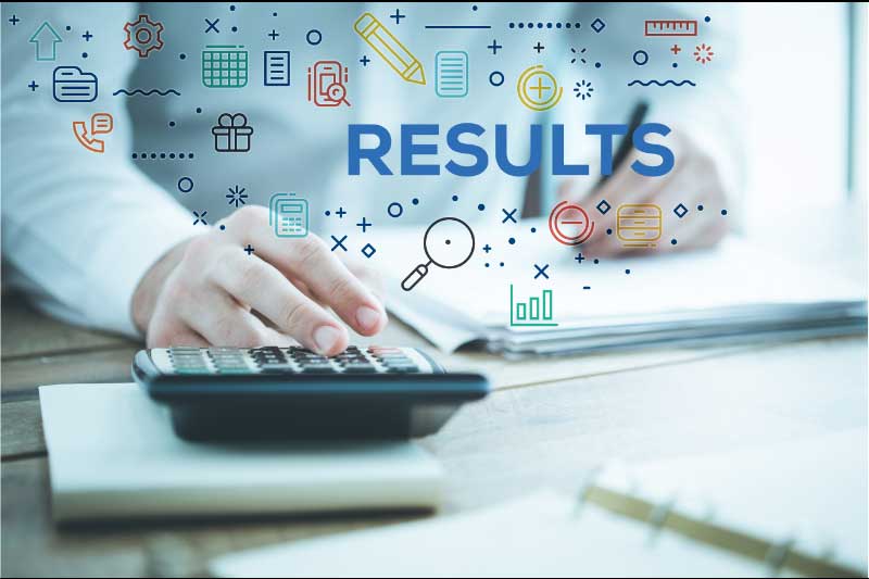 sms marketing results