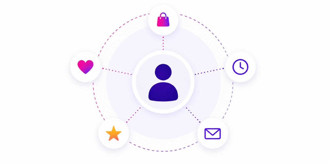 Single Customer View: Who Buys from You and When?